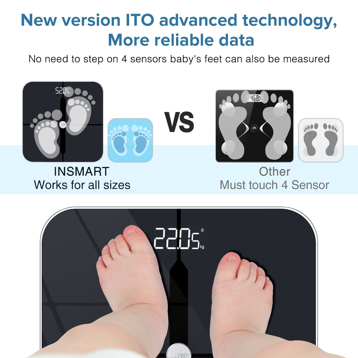 Báscula Inteligente de Composición Corporal